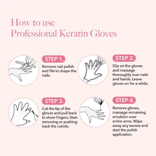 Bodipure Keratin Hand Mask - Deep Moisturizing Gloves for Dry Hands