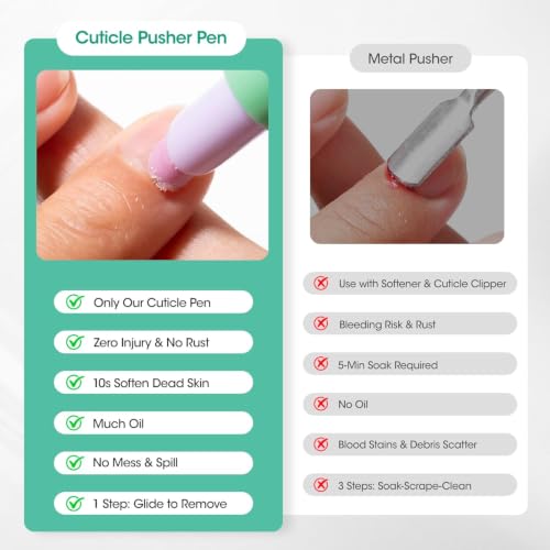 Gellen Aloe Vera 6ml Ceramic Cuticle Oil Pusher Pen - All-in-One Nail Care