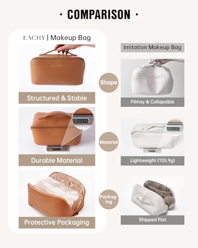 EACHY Medium Travel Makeup Bag for Women - Brown PU Leather Cosmetic Organizer