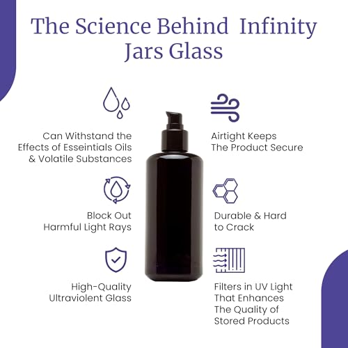Infinity Jars 200 Ml (6.8 fl oz) Refillable Ultraviolet Black Glass Pump Bottles Leak-Proof Travel Containers for Toner, Sanitizer, Beard Oil, Hair Serum, Essential Oils 10-Pack