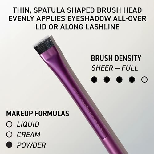 Real Techniques Big Blends Energy 6-Piece Brush & Puff Set
