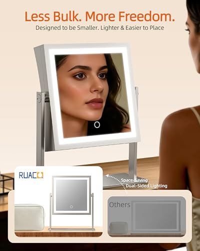 Ruacq Rechargeable Vanity Mirror with Lights, 1X/10X Magnifying
