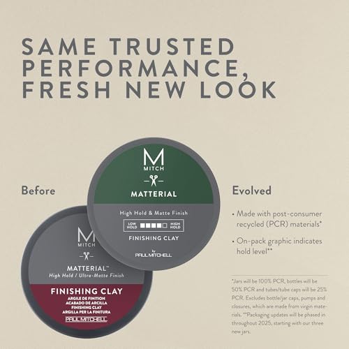 MITCH Finishing Clay for Men - High Hold, Ultra-Matte, 3 oz