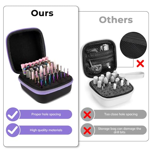 Lavinda Portable Nail Drill Bit Organizer Case 3.86 x 3.46 x 2.28 inches Black/Purple