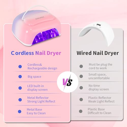 Kikugu 96W Rechargeable Cordless UV LED Nail Lamp for Gel Nails - Orange Purple
