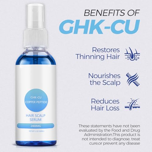 GHK-Cu Peptide Hair Growth Serum - 2400mg Copper