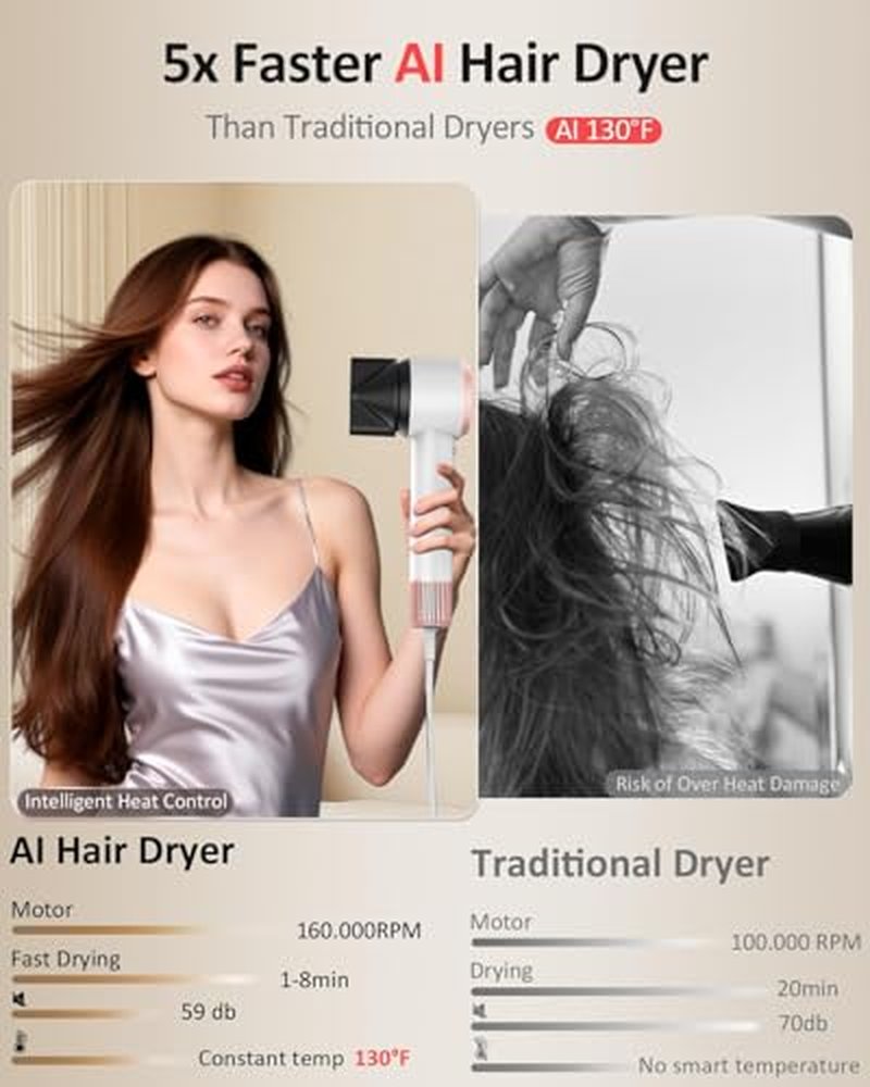 Heylike AI Smart Hair Dryer with Plasma Ion Technology - 160K RPM