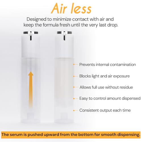CareCL Light Toning Serum ? Daily Radiance & Hydrating Formula with Citrus Extracts, Lightweight Texture (50ml)