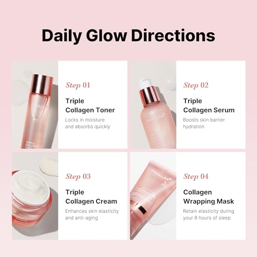 Medicube Glass Skin Collagen Trial Kit - 4-Step Skincare Set