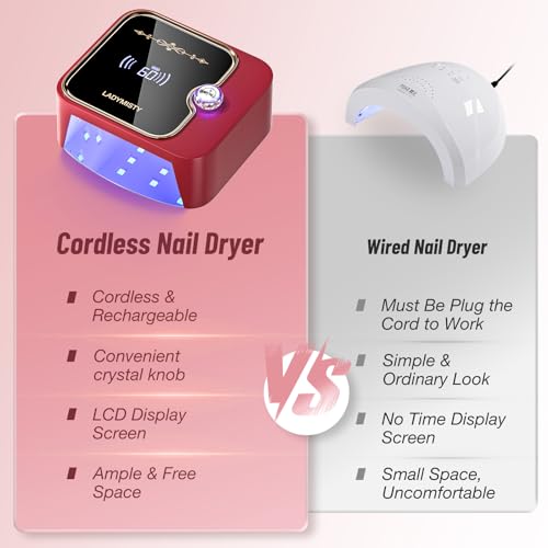 LadyMisty 268W Cordless UV LED Nail Lamp with LCD Display