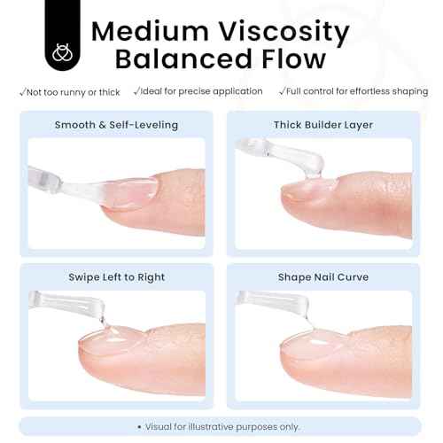 Beetles Builder Gel Set,Dew Glow 2 Pcs 0.5 oz 8 in 1 Nail Strengthening Apex Building Nail Extension for Beginner DIY Salon at Home,Clear Gel Builder for Christmas & Winter Nails,UV & LED Lamp Needed