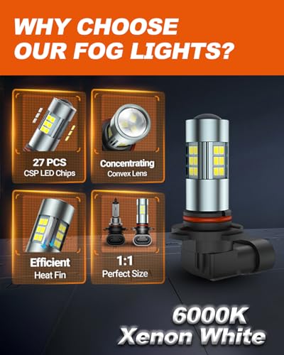 SEALIGHT 9006/HB4 LED Fog Light Bulbs, 360° Illumination 9006 HB4 Fog Lights LED for Car, 6000K Xenon White, 3 MINS Plug-and-Play, Pack of 2