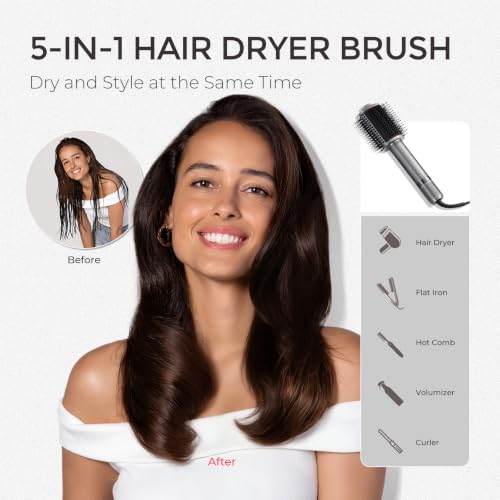 TYMO 4.0 Hair Blow Dryer Brush - 5-in-1 Ionic Fast Drying Tool