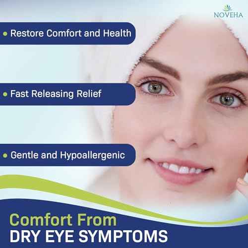 NOVEHA 120Pcs Daily Hygienic Eyelid & Lash Wipes | 120 Individually Wrapped Cleansing Eyelash Wipes - For Blepharitis & Itchy Eyes, Demodex and Natural Makeup Remover & Daily Cleanser (2 Pack)