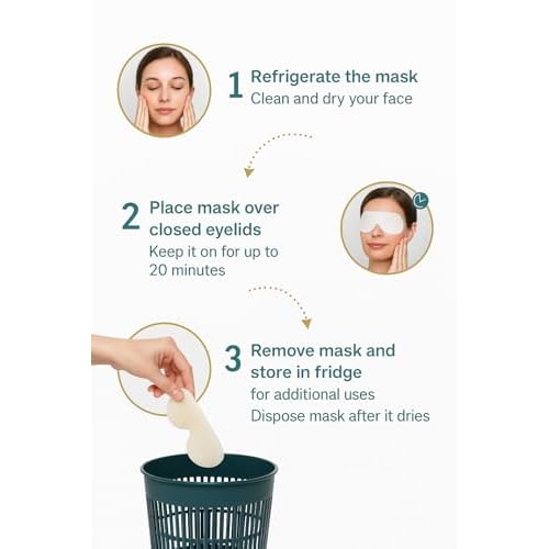 EyeMask MD