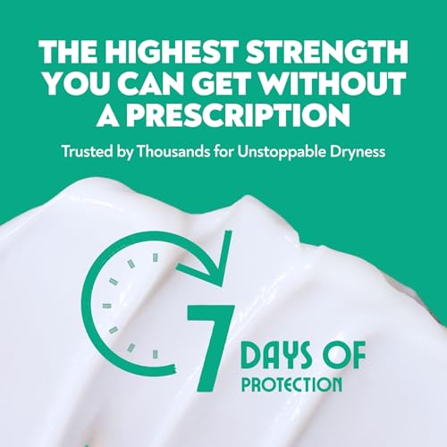 Clinical Strength Antiperspirant Lotion for Excessive Sweating