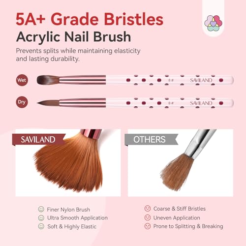 SAVILAND 3PCS Acrylic Nail Brush Set Size 8/10/14 Pink - Light Pink Variant