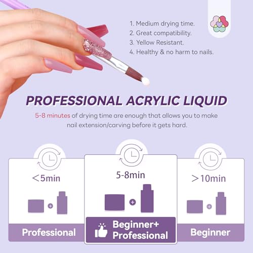 SAVILAND Acrylic Nail Kit for Beginners - Home DIY Manicure Set with Essential Supplies