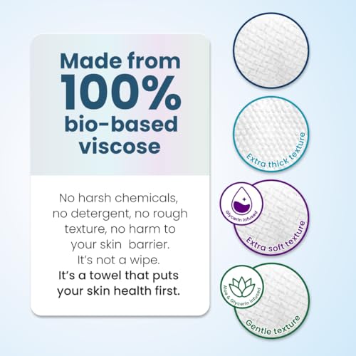Clean Skin Club XL Towels 4-Pack Variety Set – 40 Count