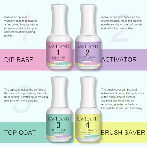 SAVILAND Dip Powder Liquid Set 20ml - 4 Piece No-UV Nail Kit