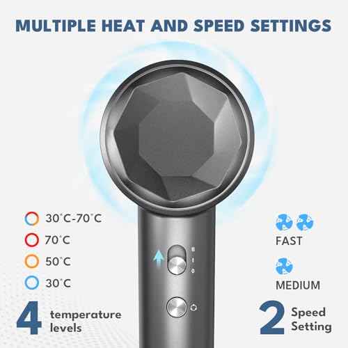 VTT Hair Dryer, 150000 RPM High Speed Blow Dryer for Fast Drying, Low Noise, Lightweight Design for Home & Travel Use, Perfect for Men, Women, and Professionals