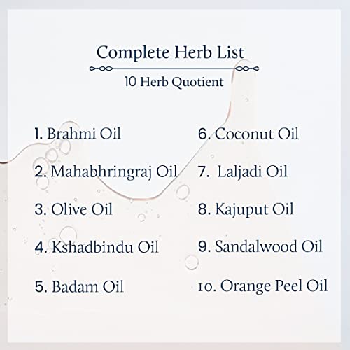 Blue Nectar Beard Oil for Men, Natural Moustache and Beard Growth Oil and Beard Softener for softer, helps in dandruff contains Sandalwood & Orange Peel Aroma