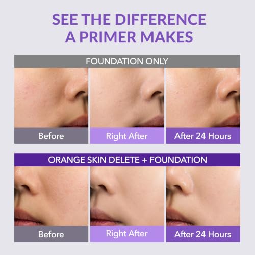 Mini Pore Primer - Baby Pink Skin Smoothing Makeup 10g