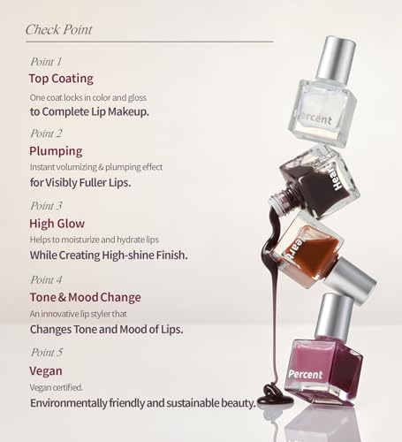 Mood Changing Lip Plumper Gloss - High-Shine Top Coat 03