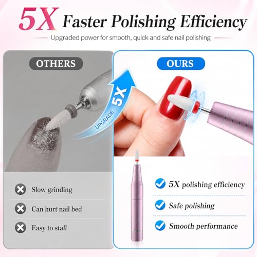 Electric Nail Drill Machine for Acrylic & Gel Nails, 20000 RPM