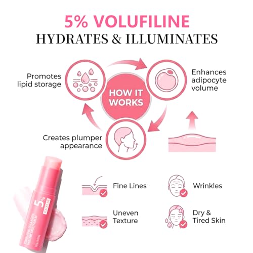 PDRN Collagen Plumping Balm Stick - Multi-Use Face & Lip Care