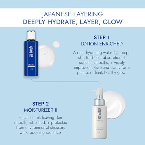 SEKKISEI SUPREME Moisturizer II N., Replenishing & Hydrating Liquid with Vitamin C, 4.7 Ounce