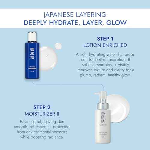 SEKKISEI SUPREME Moisturizer II N