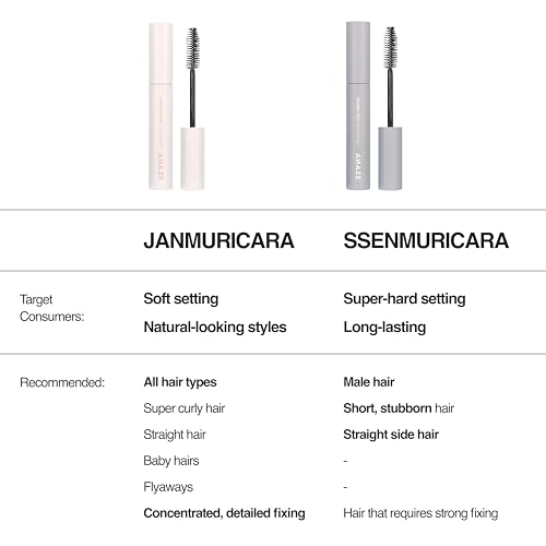 ANAZE Janmuri Cara Hair Fixing Mascara 8ml - Frizz Control & Styling