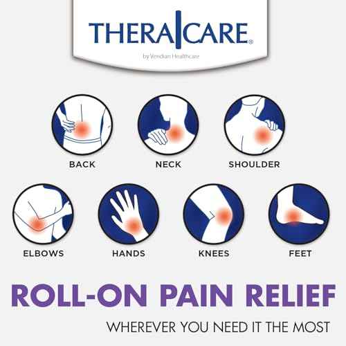 TheraCare 4% Lidocaine Roll-On | Soothing Lavender Scent | OTC Strength | Pain Relief Liquid | 2.5 oz. 73 mL | Topical Anesthetic
