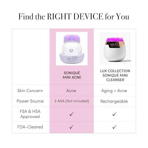reVive Light Therapy Soniqu? Mini Acne Cleanser, Battery-Operated Sonic Face Cleanser Brush with Blue & Red Light Therapy, Medical-Grade Acne Device for Face & Body, Water-Resistant
