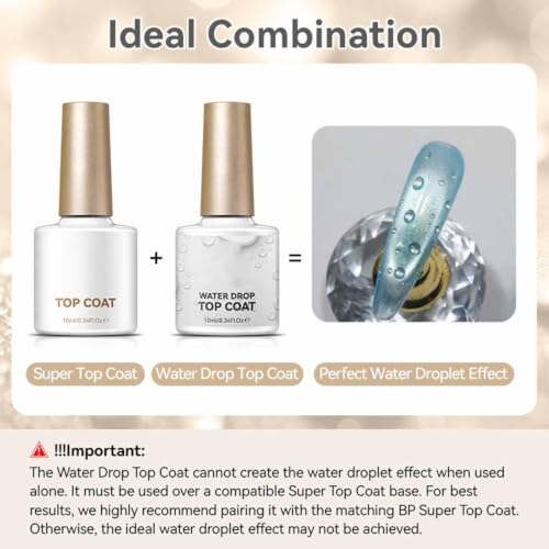 Non-Sticky Gel Top Coat – Shiny Water Drop Finish for Nails