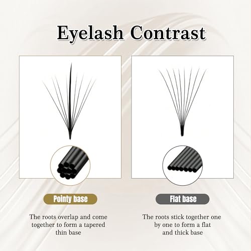 CoMango Wispy Premade Fans 5D 7D 9D Eyelash Extensions