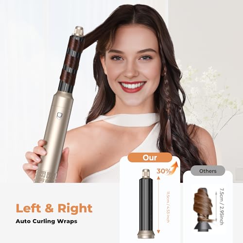 5-in-1 Hot Air Brush & Curling Iron Set with Ionic Technology