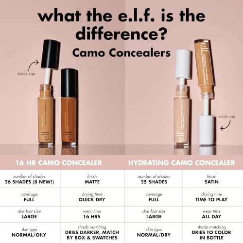 e.l.f. Hydrating Camo Concealer Full Coverage Tan Neutral 0.2 Fl Oz