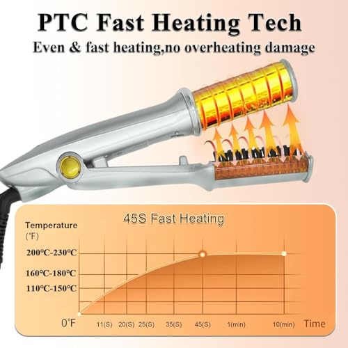 VICLASBISKIY 2-in-1 Curling Iron with Fast Heating & Auto-Off