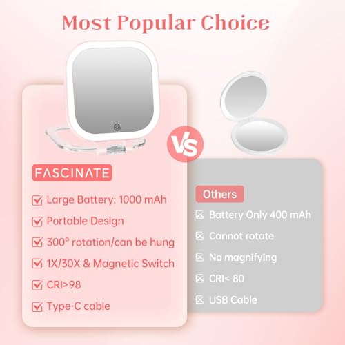 FASCINATE 3.5" Rechargeable Travel Makeup Mirror - 30X Magnification & LED Light