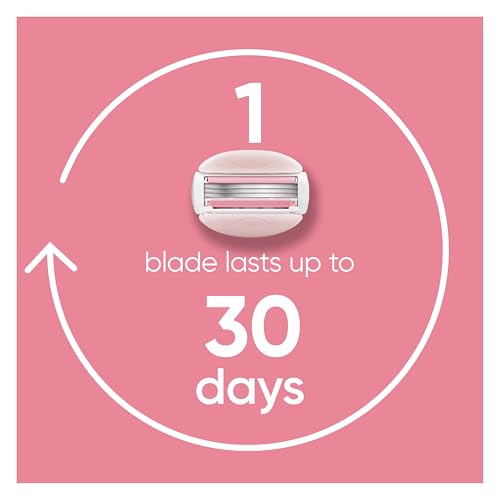 ComfortGlide Women's Razor Blade Refills with Shave Gel Bars - 8 Count
