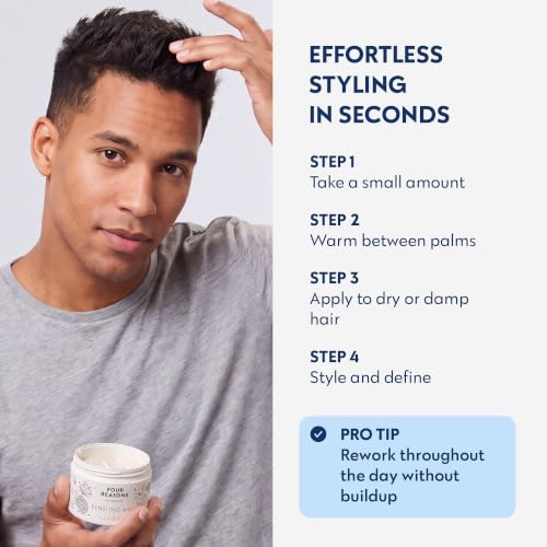 Matte Hair Wax Strong Hold - Fragrance Free Styling Paste 3.4oz