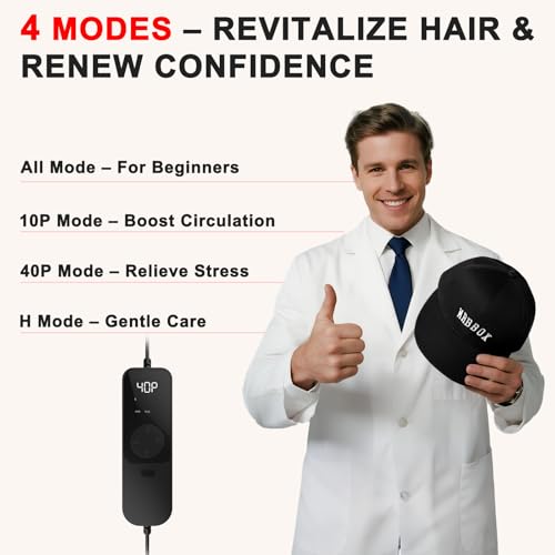 Red Light Hair Growth Cap with 528 LED Emitters