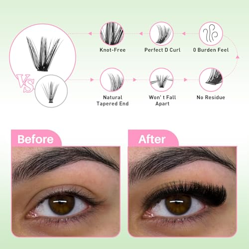 Lash Clusters for Beginners - D Curl DIY Eyelash Extensions Kit