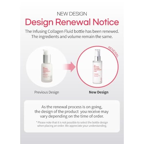 BEAUDIANI Infusing Collagen Concentrate Fluid, Lightweight Hydrating Face Moisturizer, Milky Lotion for All Skin Types, Non-Sticky Daily Skincare, Korean Skincare (1.69 fl oz)