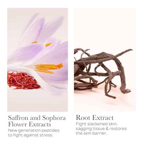 SOTHYS Restructuring Youth Cream | Anti Wrinkle Face Moisturizer | Hydrating Facial Lotion