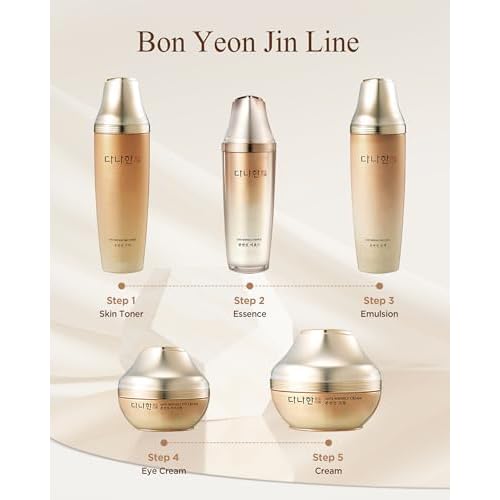 Bon Yeon Jin Red Ginseng Eye Cream Duo Set (2 Pack, Total 60 mL) ? Korean Under-Eye Care | Helps Reduce the Look of Dark Circles & Fine Lines | Ceramide + Shea Butter