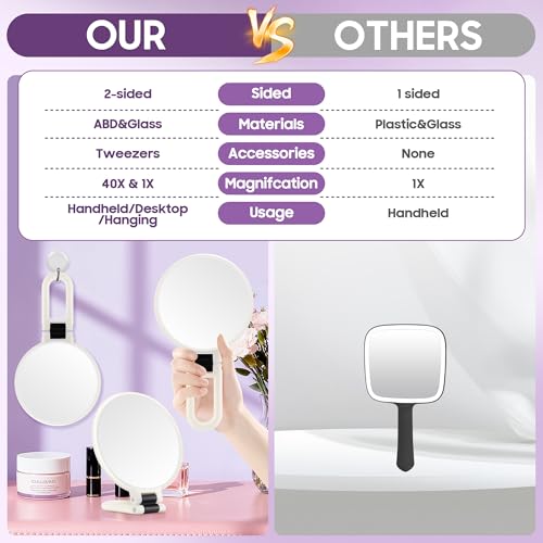 B Beauty Planet White 40X Magnifying Hand Mirror with Handle Travel Foldable Makeup Tool