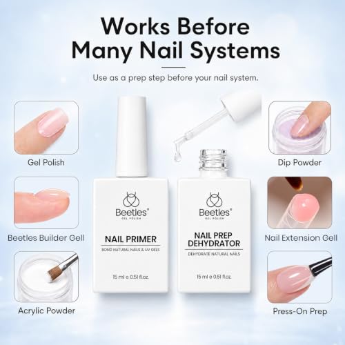 Beetles Nail Dehydrator & Primer Set 2Pc 15ml | Hema-Free